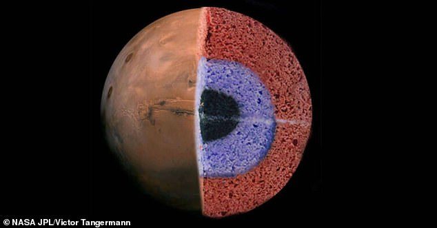 Analysis of primary and secondary waves from hundreds of earthquakes indicates that the crust of the Red Planet consists of three cake-like layers