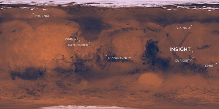 Mars landing sites