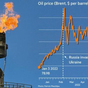 Ціни на нафту вперше з моменту вторгнення в Україну впали нижче 95 доларів